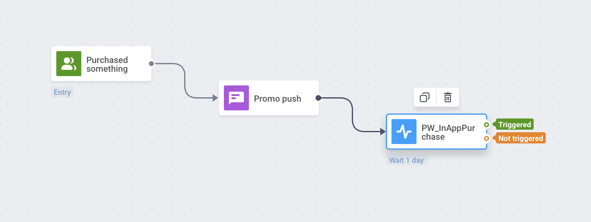 Ожидание In-App Purchase