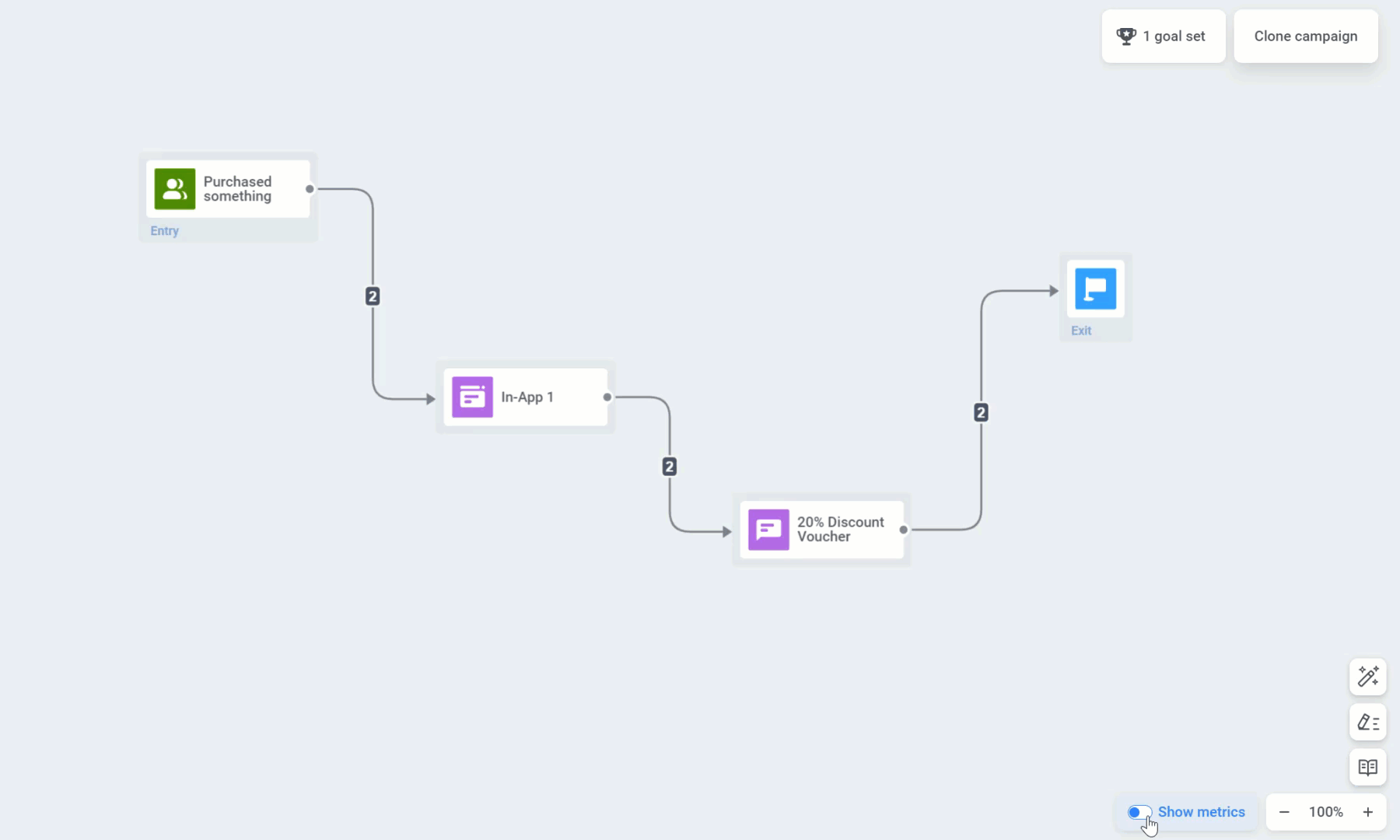 Просмотр аналитики In-app сообщений на Journey canvas в Wavesend