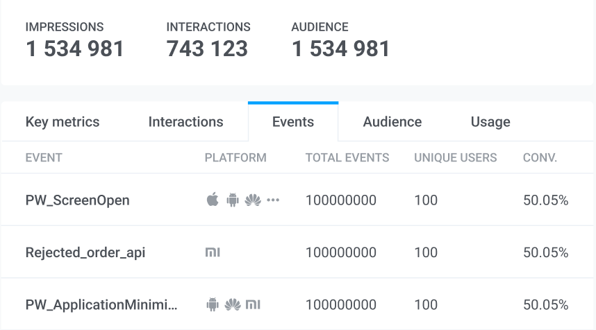 Вкладка Events