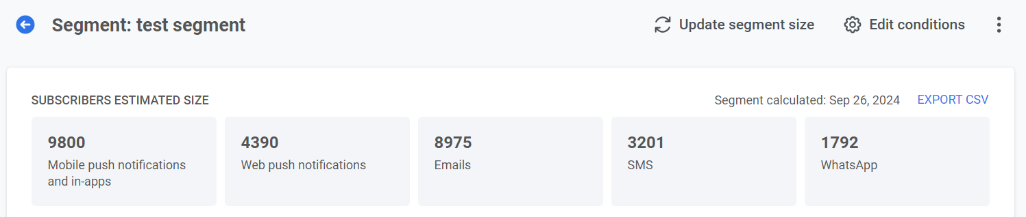 Расчет размера сегмента Wavesend
