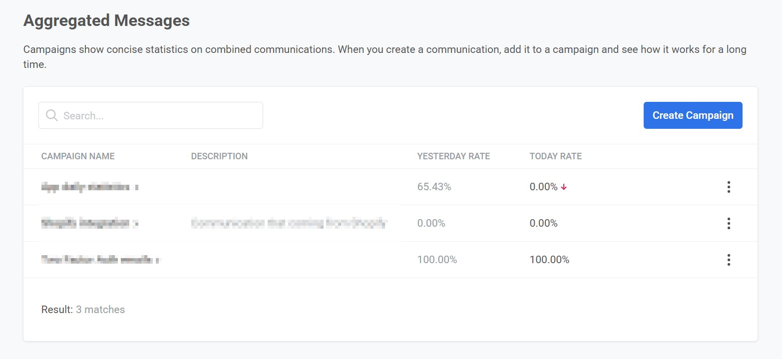 Aggregated campaigns list