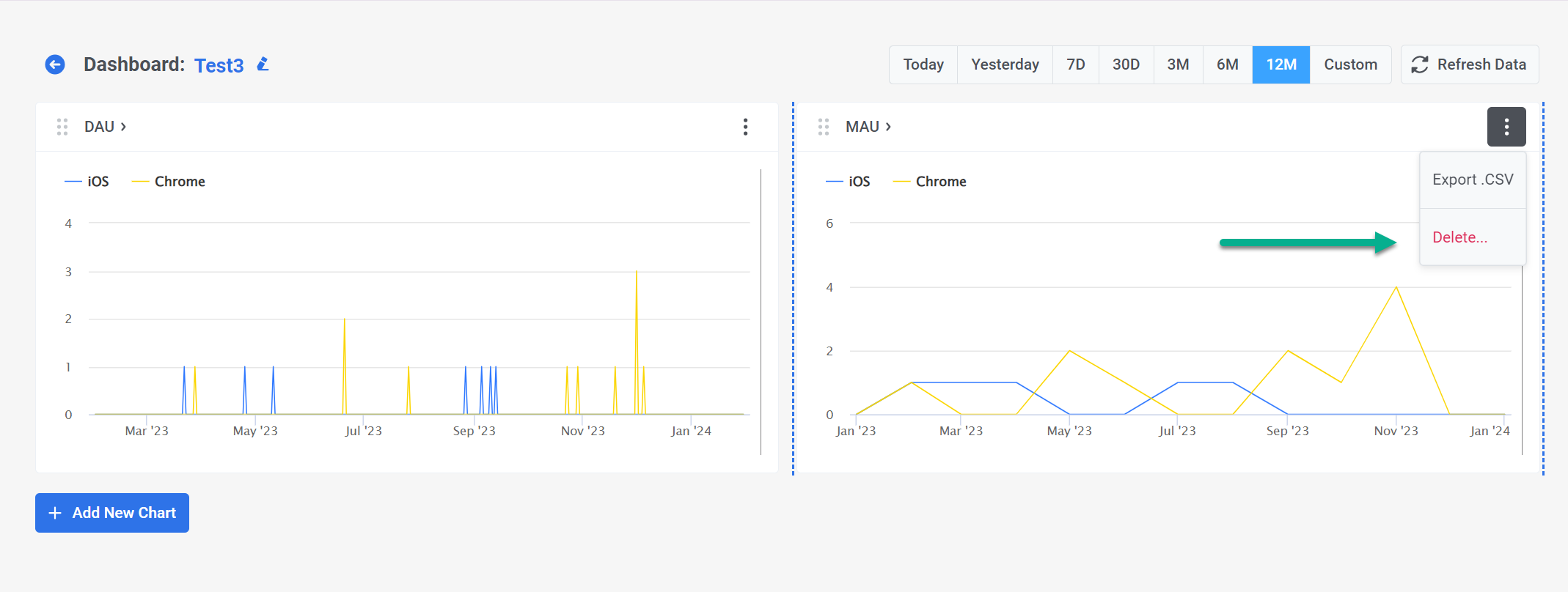 Удаление графика