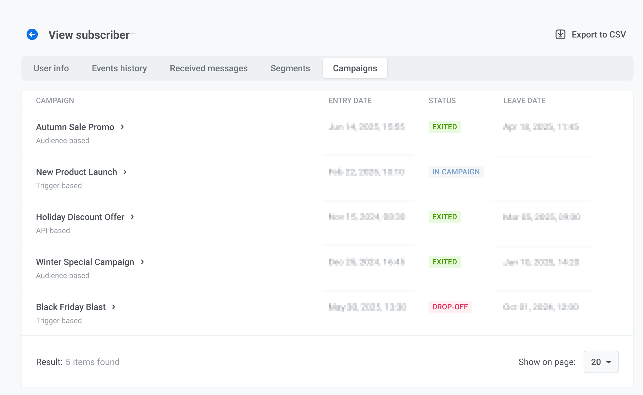 Вкладка кампаний