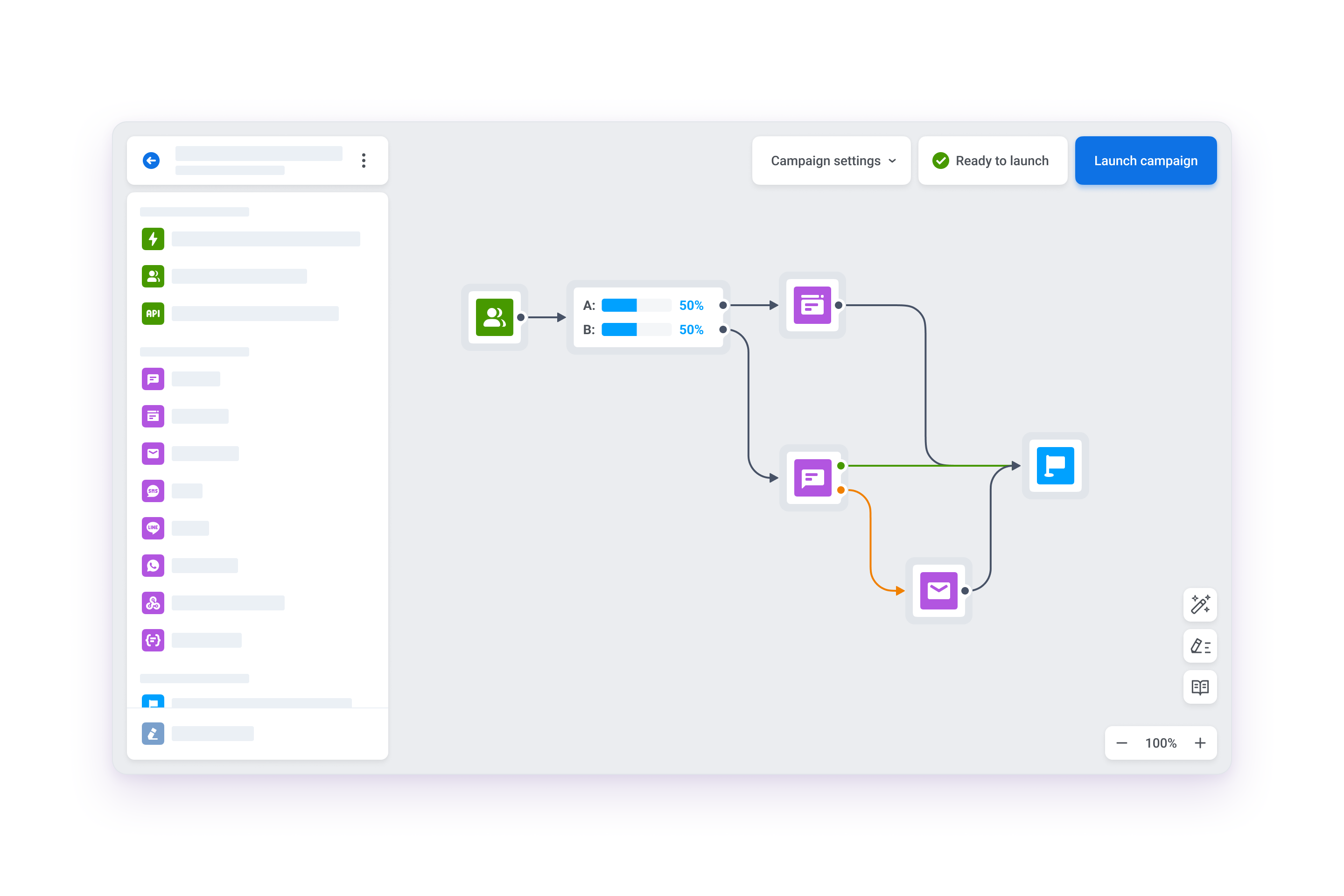 Визуальный конструктор пути клиента в платформе Wavesend для создания омниканальных коммуникаций